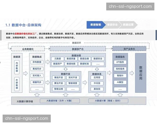 服务提供商由提供技术设备转向输出“制播即服务”的整体解决方案。